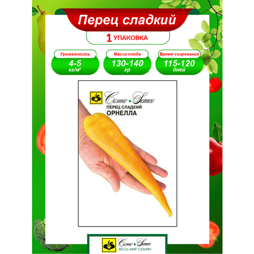 ������ ������ ������ ����� ������� ������� ����������� 0,2 ��. ����