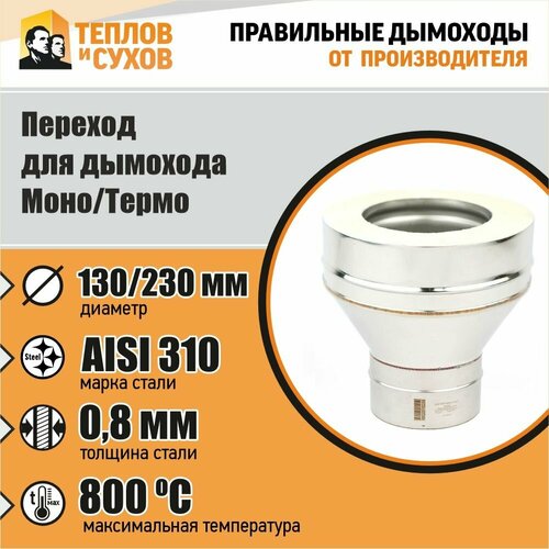 ������ ������ ������� ����/����� ���-� 310-0.8/304 D130/230 ����