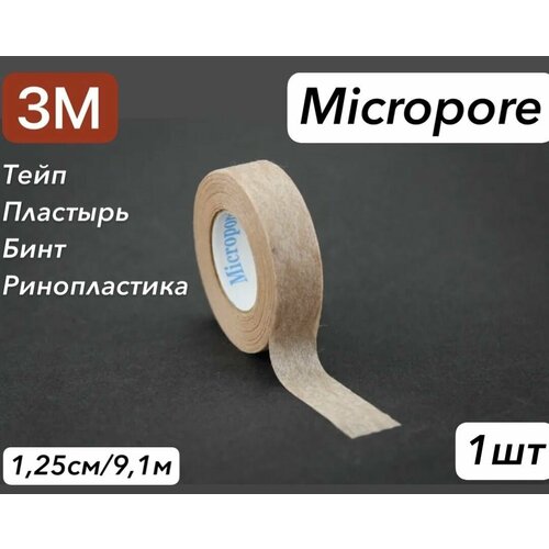 ������ ������ ���� ������������, 3M Micropore �������� ����