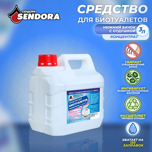 ������ ������ �������� ��� ������� ����� � ����������� 3� ����