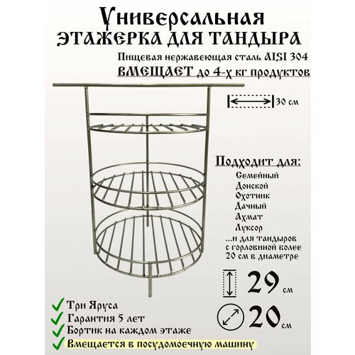 ������ ������ �������� ��� ������� 3 ����� 20 �� ����