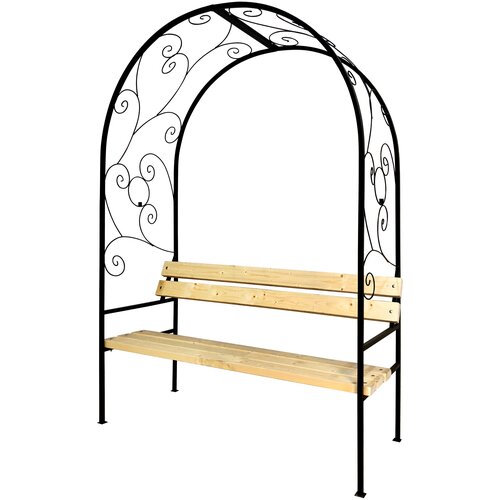 ������ ������ ��������  M-GROUP ����, ������/������� ����