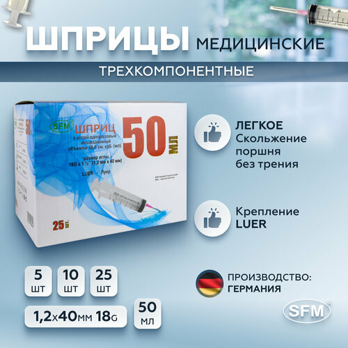 ������ ������ ���������������� ����