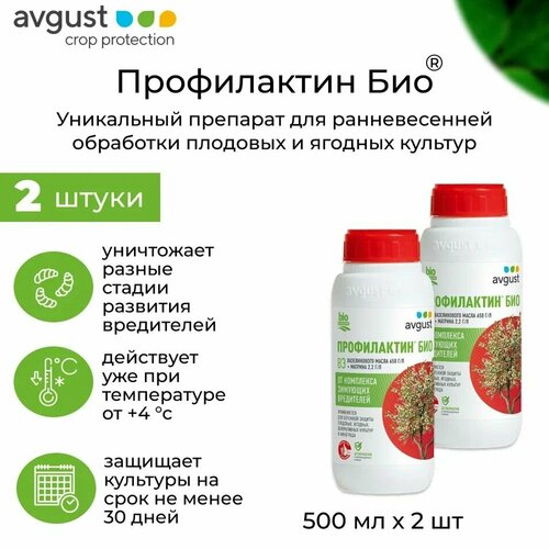 ������ ������ �������� �� ��������� �������� ���������� �����������  ��� ����