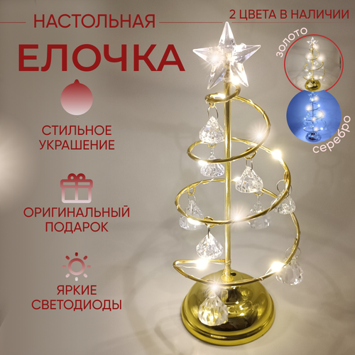 ������ ������ ���� ���������� ���������� ������� �� ����� ��� 2025 ����