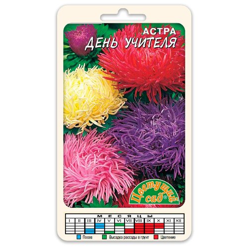 ������ ������ ����� ����� ����� ���� ������� ������������� (������ �������� ��� 0,3 �) ����