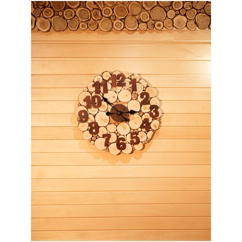 ������ ������ ������� ���� ��� ���� � ����� �� ������������� � ����� ����