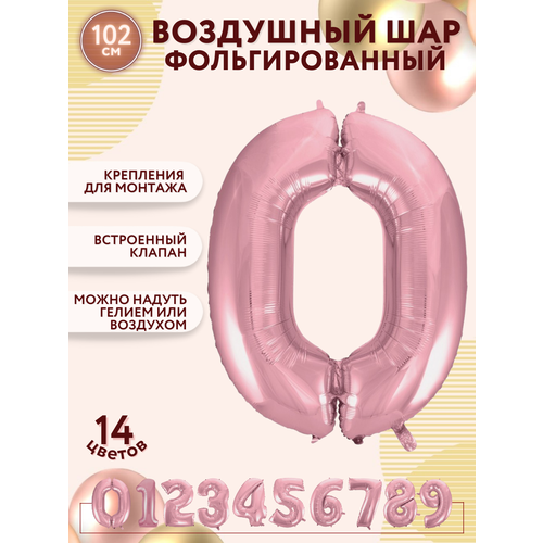 ������ ������ �������������� ��������� ��� ����� 0 ���� ������� 100�� - ������ ����