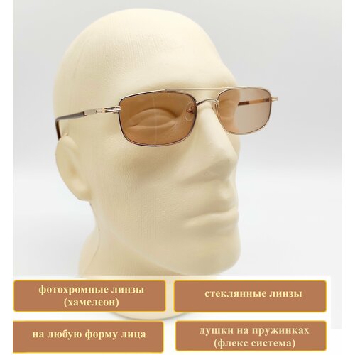 ������ ������ ������� ���� �� ����������� ������� �������� +2.50 � UV ������� ����