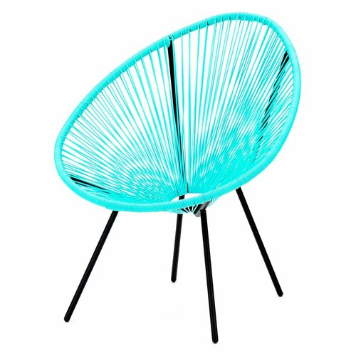 ������ ������ ������ ���������, ������������� ������ ��������� ����