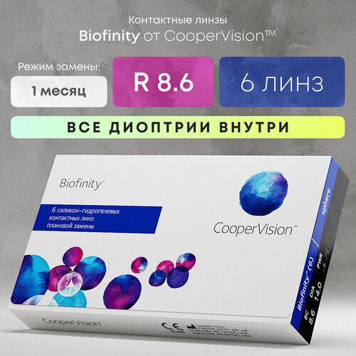 ������ ������ ���������� ����� CooperVision Biofinity, 6 ��., R 8,6, D -12, ����������, 1 ��. ����