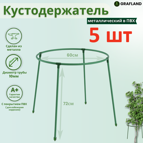 ������ ������ �������������� ������������� � ��� 72�60 �� 5 �� ����