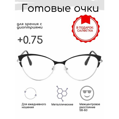 ������ ������ ������� ���� ��� ������ +0.75 , ������������� � ���������� ����