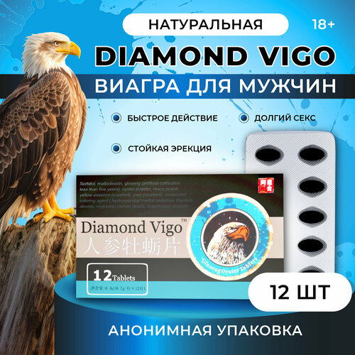 ������ ������ �������� ��� ������� ��������, ������������ 