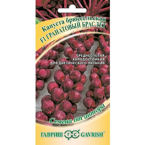 ������ ������ ������� ������������ ���������� ������� F1 ����