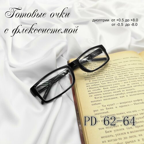 ������ ������ ������� ���� -2.25 � UV ������� ����