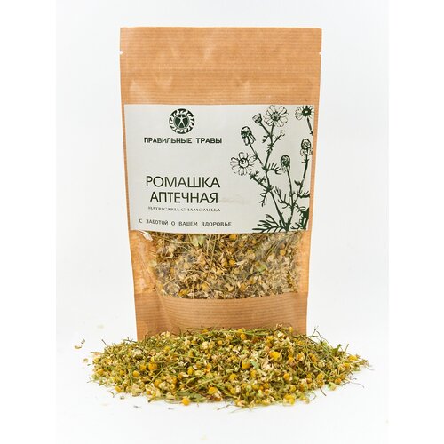 ������ ������ ������� ���������� ����� 70 ��. ��� �������� ������� �������� ����