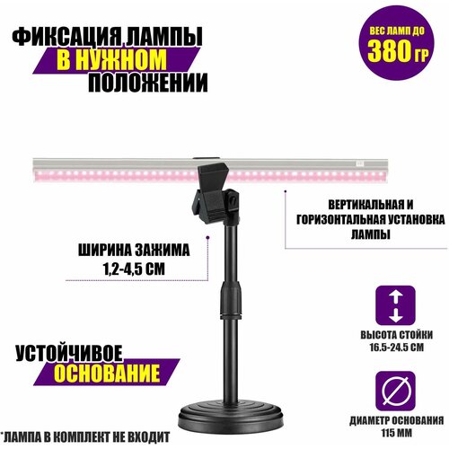 ������ ������ ��������� ��� ��������� ZM-02PF � ���������� 