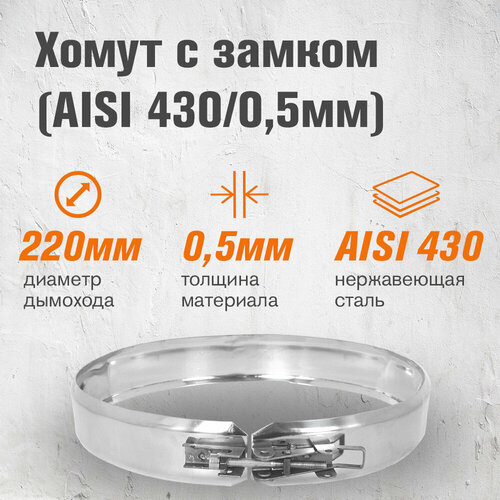 ������ ������ ����� ���������� (AISI 430/0,5��) � ������ (220) ����