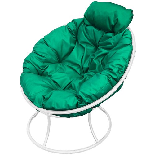 ������ ������ ������ M-GROUP ������� ���� �����/������� ����