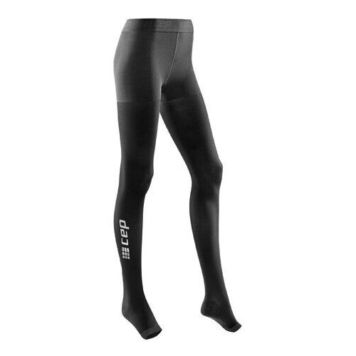 ������ ������ CEP �������������� ������ CEP ��� �������������� ����