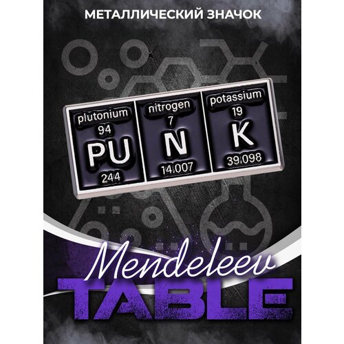 ������ ������ ������������� ������ �� ������ Punk 30 �� ����