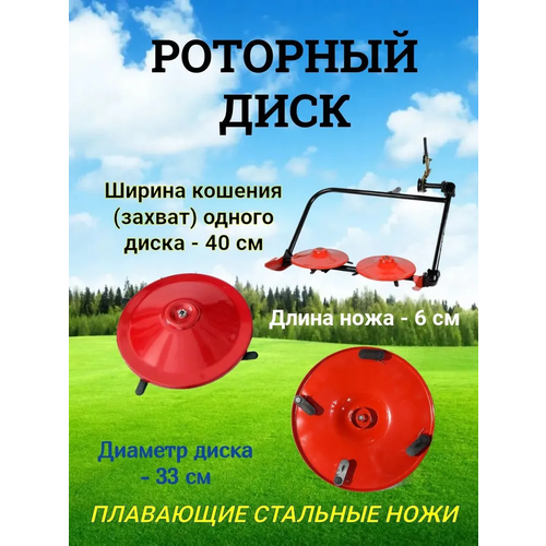 ������ ������ ���� �������� ������� ����, KP-800, ���, RM-1 � ������ (� ������) ����