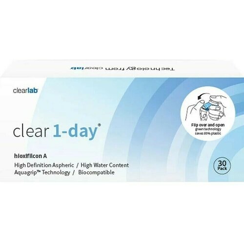������ ������ ���������� ����� Clearlab Clear 1-day, 30 ��., R 8,7, D +4,75, 1 ��. ����