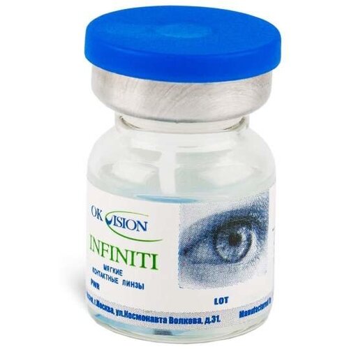 ������ ������ ���������� ����� OKVision Infiniti., 1 ��., R 8,7, D -1, 1 ��. ����
