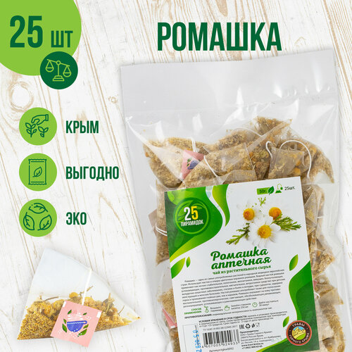 ������ ������ ������� � ��������� 25 �� ����