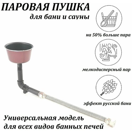 ������ ������ ������� ����� ��� ���� � ����� ������ �-60 ����