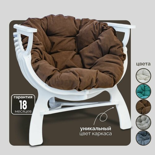 ������ ������ ������ ������� ����