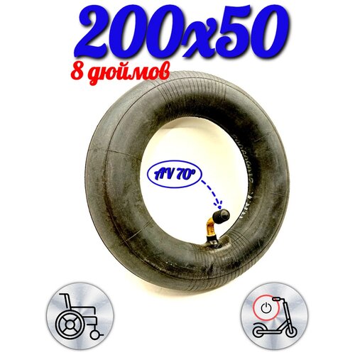 ������ ������ ������ ��� ���������� ������� 200x50 �������� ������� ����