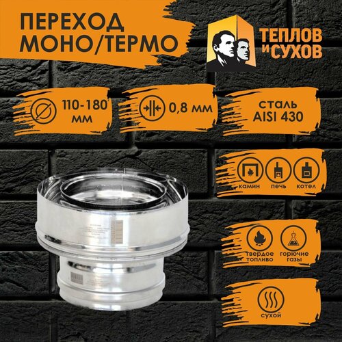 ������ ������ ������� ���������� ����/����� ���-� 430-0.8/430 D 110/180 ����