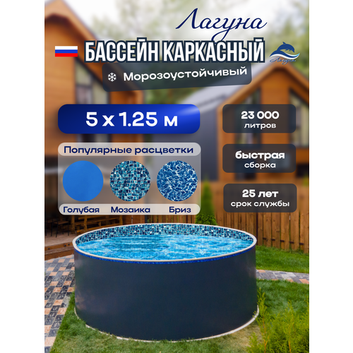 ������ ������ ������� ��������� ���������������� ������� ������ 500 � 125 ��, ������� ����