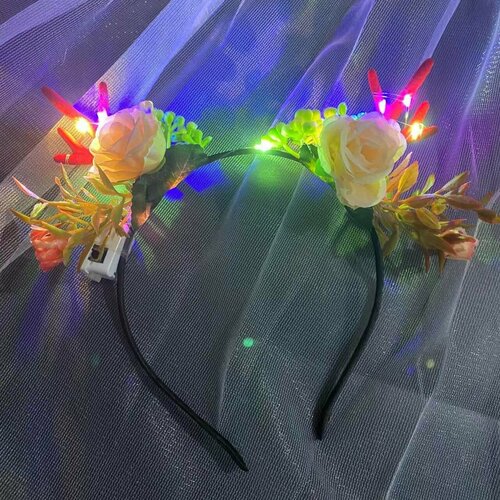 ������ ������ ���������� ����������� ������ � ���������� ����