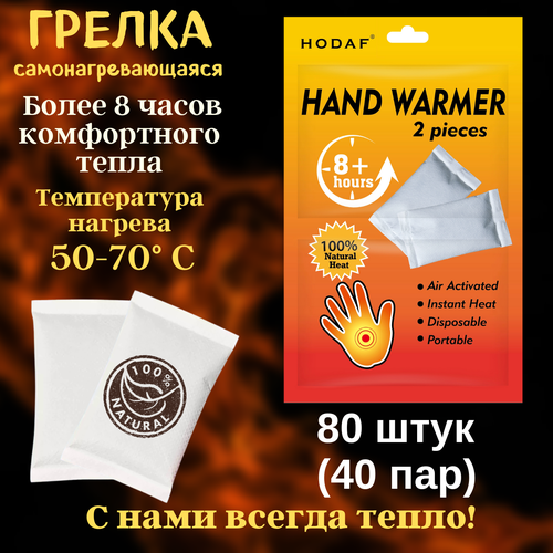 ������ ������ ������ ��� ��� 80 �� (40 ���) ����������������� ������������� �������� ����