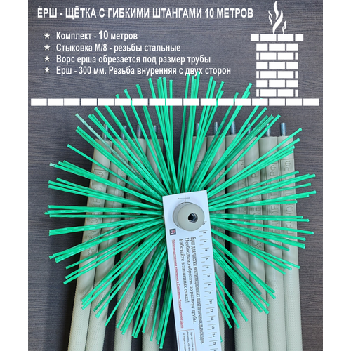 ������ ������ ��� ��� �������� ��� ���������� ������������� ? 300��. + 10 ����� �� 100��. ����