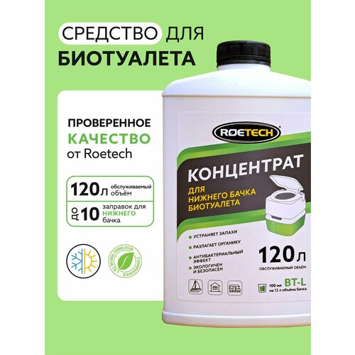 ������ ������ Roetech �������� ��� ���������� ������ ��� �������� ����������, 900 �� ����