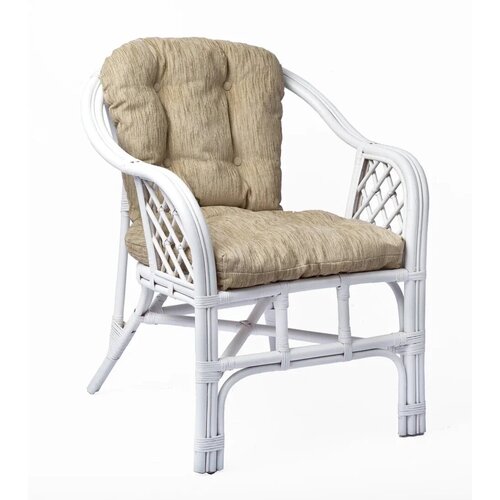 ������ ������ ������ �� ������������ ������� ������, ���� ����� ����