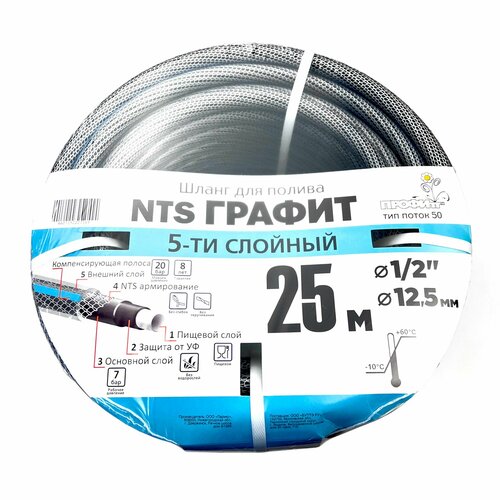 ������ ������ ������������ ����������� ����� ������� NTS ������ (��� �����-50) 1/2