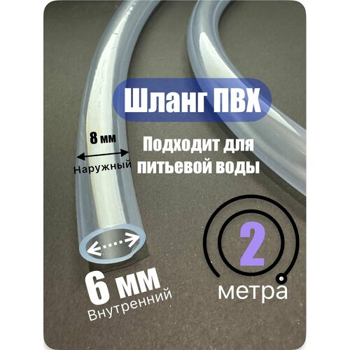 ������ ������ ����� ����������. ������� ��� 6 �� (2 �����) ����