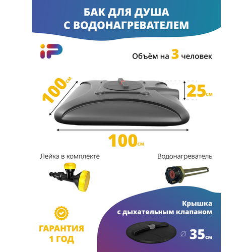 ������ ������ ��� ��� ���� 150 �. � ���������������� ����