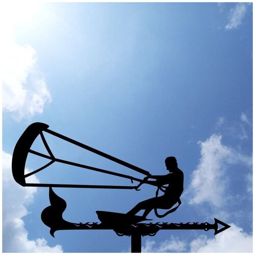 ������ ������ ������ ������������� ���������� ����