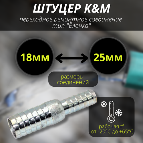 ������ ������ ����������� ��� ������� 18-25 �� ���������� ��� 