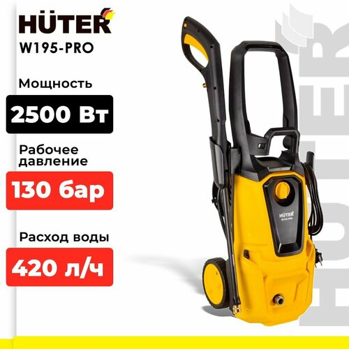 ������ ������ ����� �������� �������� H?TER W195-PRO ����