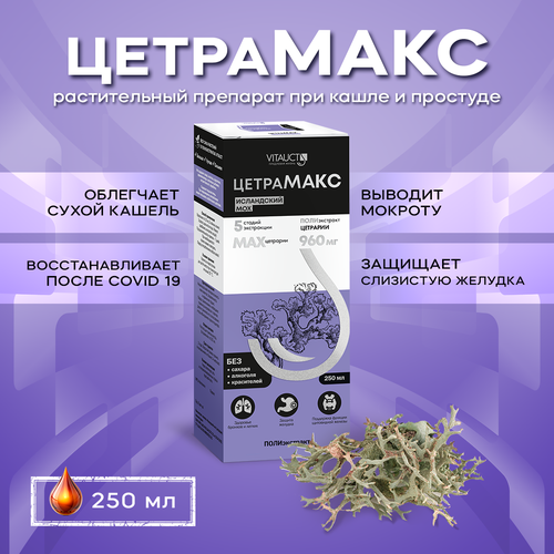 ������ ������ �����MAX ������� 250 ��, ����������� ������������ ��������� ����