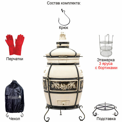 ������ ������ ������ ������������� �������� � ������� ����������� �������� - ������ ����