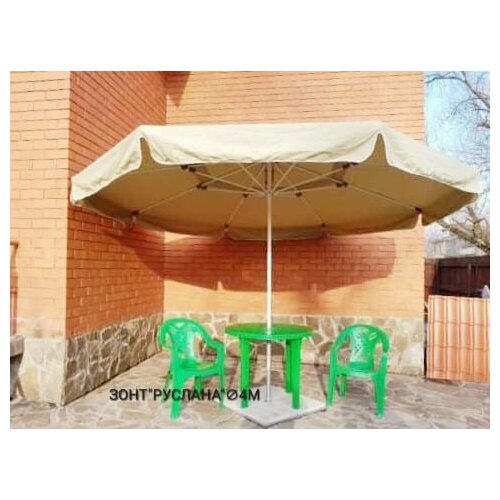 ������ ������ ���� D 4� �������������� � ���������� � ������������� �������� ����