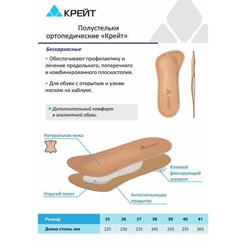 ������ ������ ����������� �������������� �������, �������, ��� ������������, 36 ������ ����